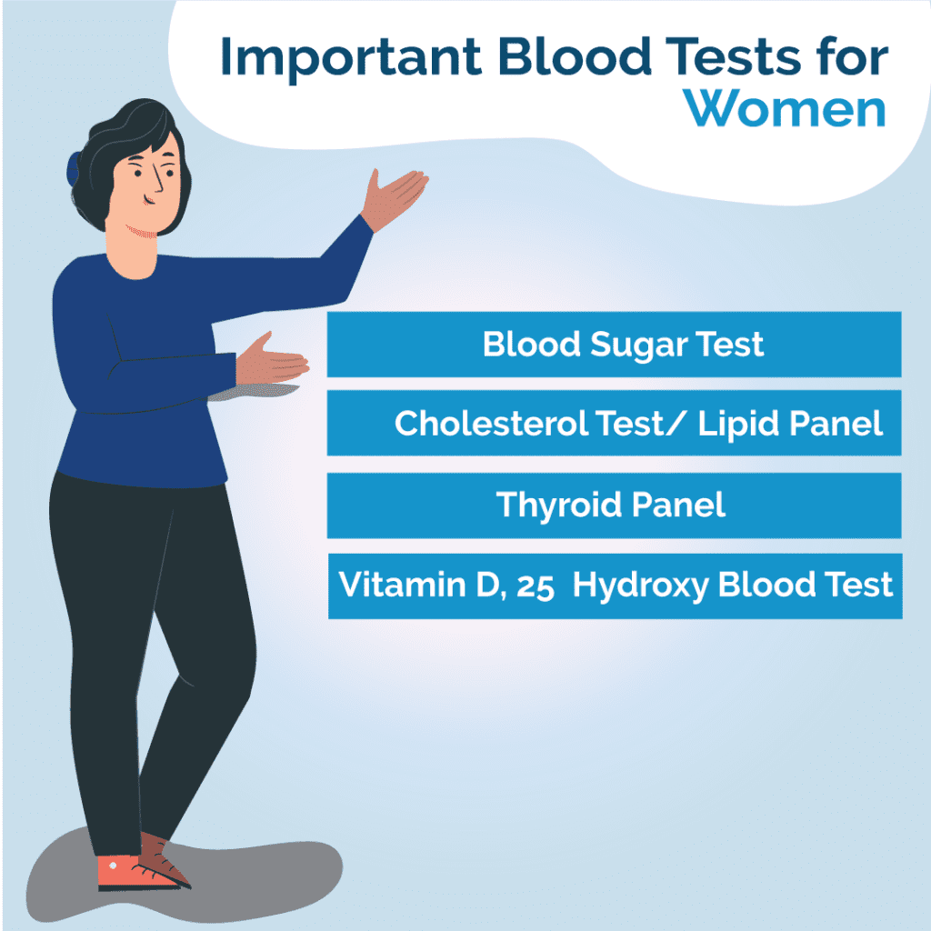 Important Blood Tests for women