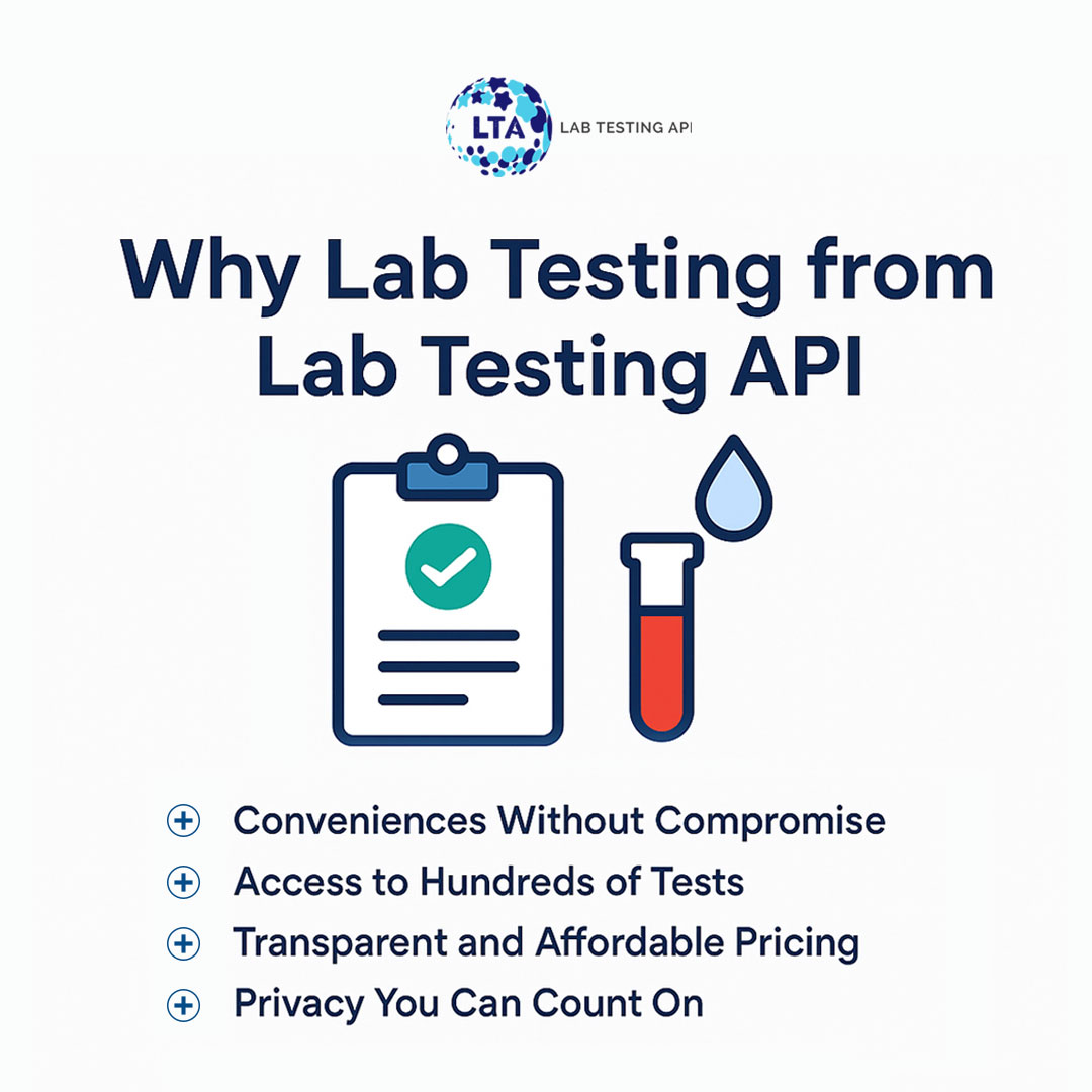 Why Lab Testing API